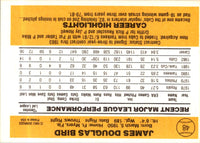1983 Donruss Doug Bird #48