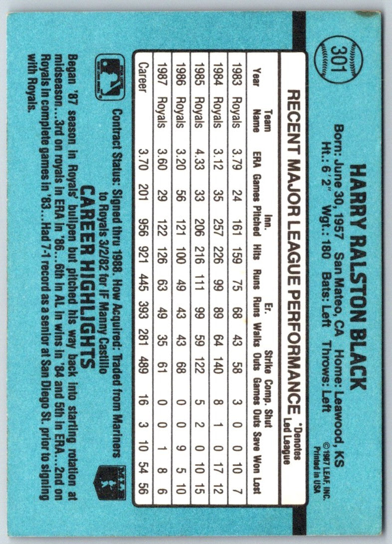 1988 Donruss Bud Black