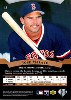 1995 SP Superbafoil Jose Malave #13