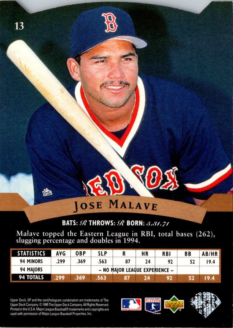 1995 SP Superbafoil Jose Malave