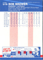 1987 Fleer Update Glossy Bob Brower #U-10