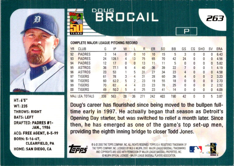 2001 Topps Doug Brocail