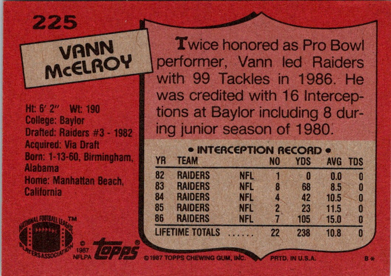 1987 Topps Vann McElroy