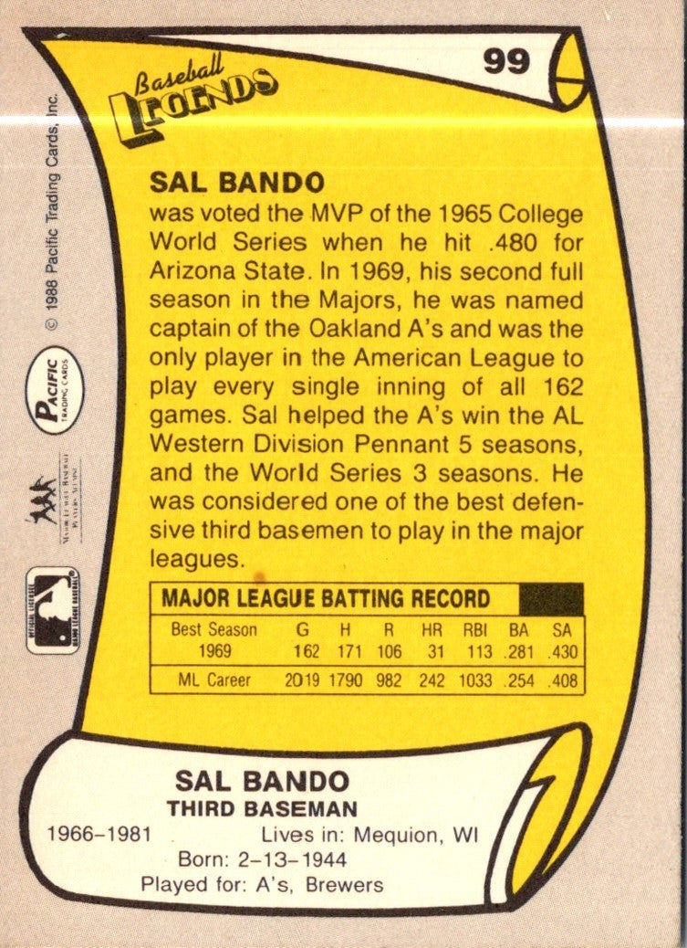 1988 Pacific Legends I Sal Bando