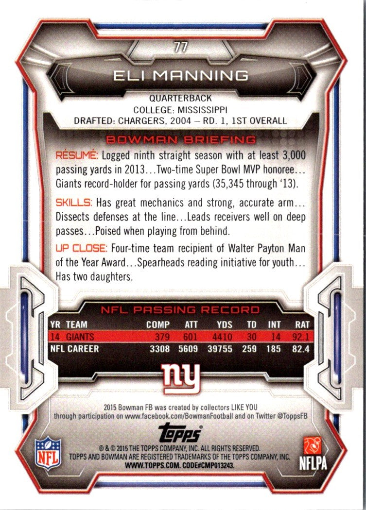 2015 Bowman Eli Manning