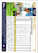 2005 Topps Brian Giles