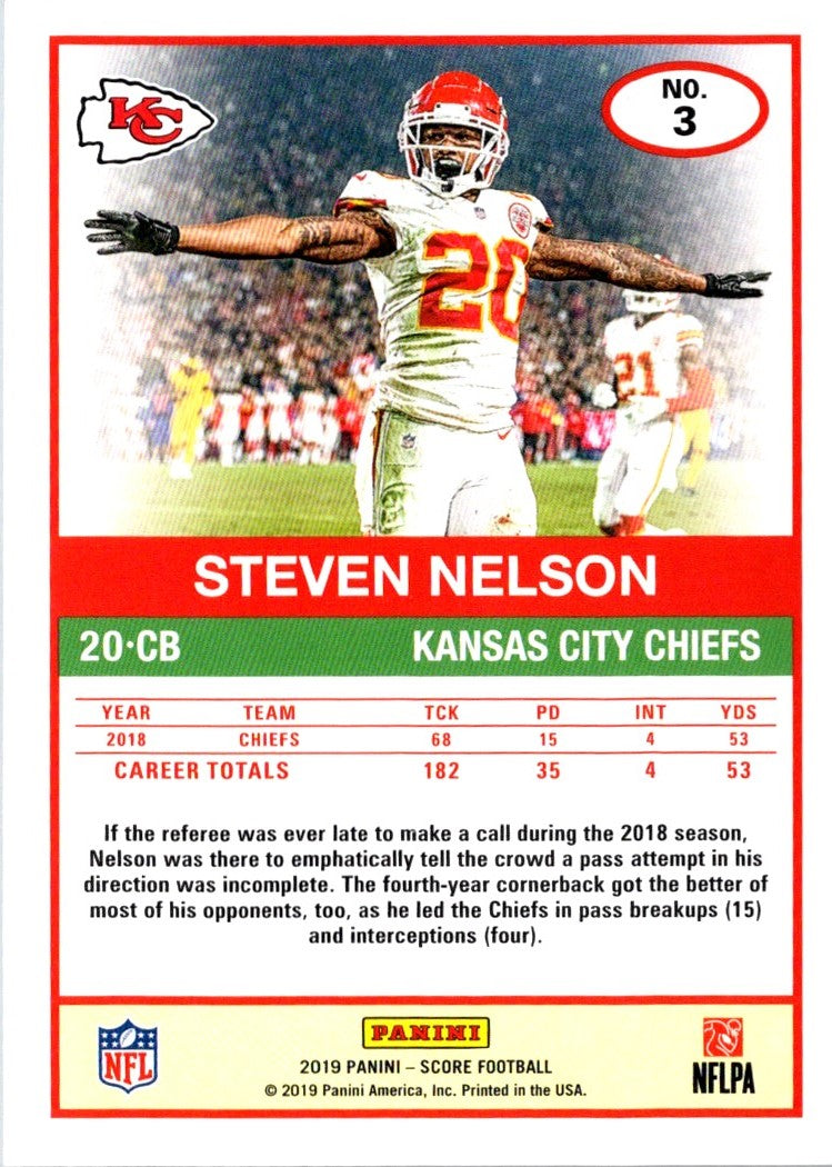 2019 Score Steven Nelson