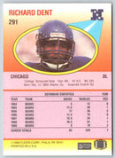 1990 Fleer Richard Dent