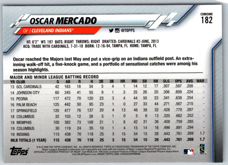 2020 Topps Chrome Oscar Mercado