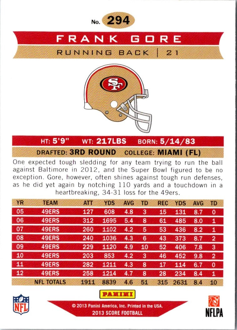 2013 Score Frank Gore