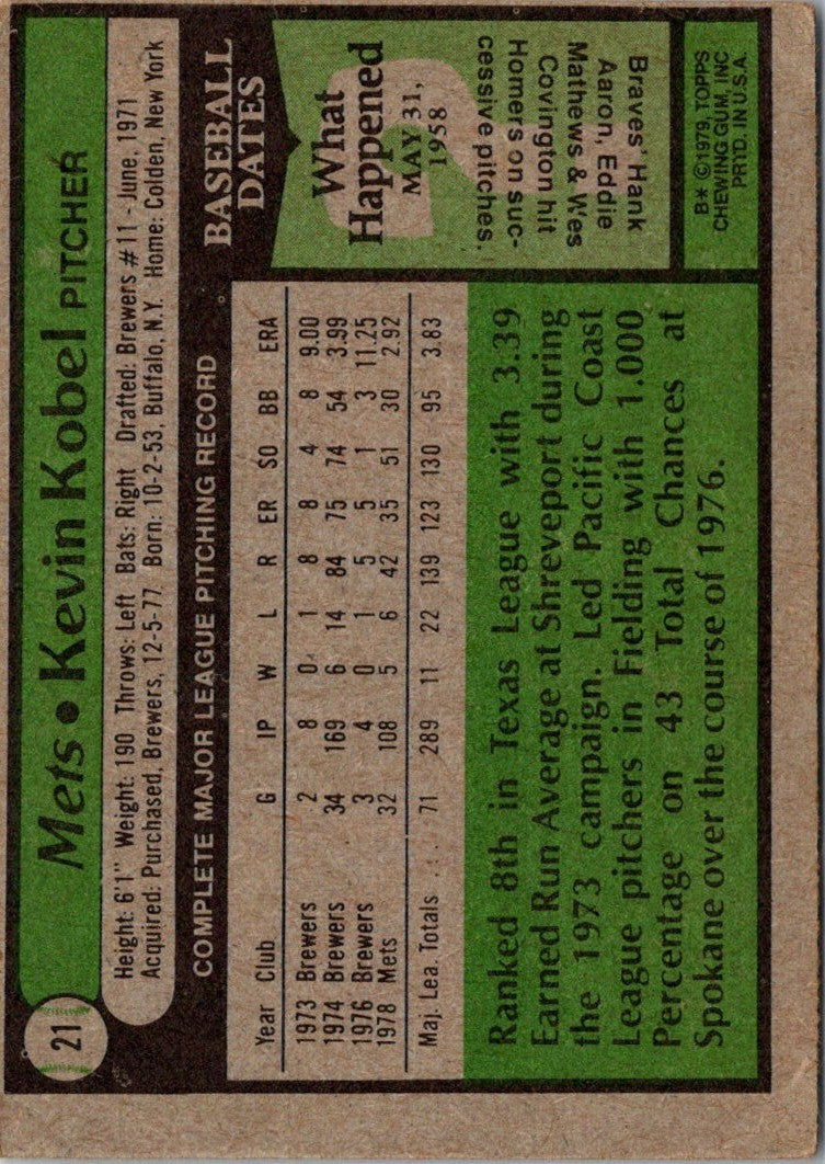 1979 Topps Kevin Kobel