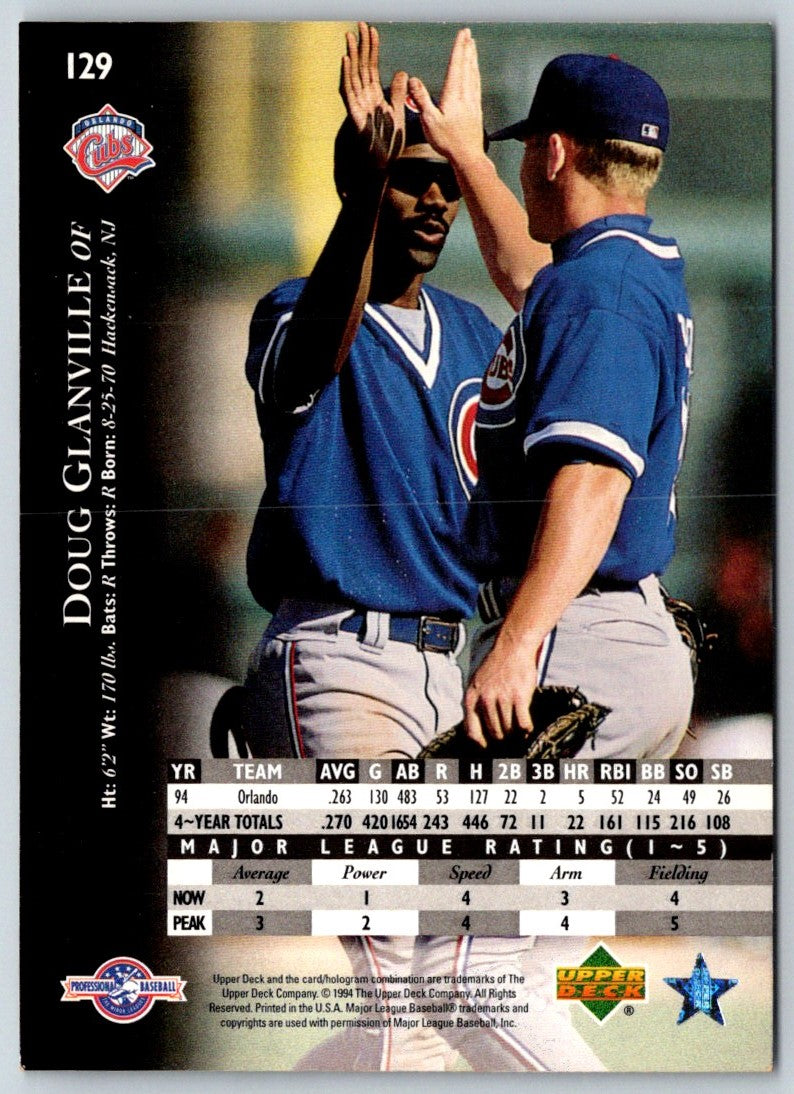 1995 Upper Deck Minors Doug Glanville