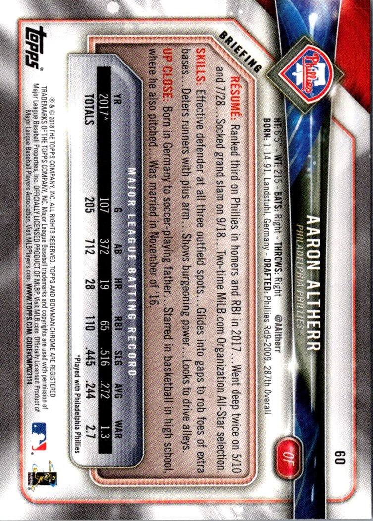 2018 Bowman Aaron Altherr