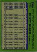 1982 O-Pee-Chee Dusty Baker