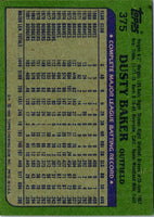 1982 O-Pee-Chee Dusty Baker #375