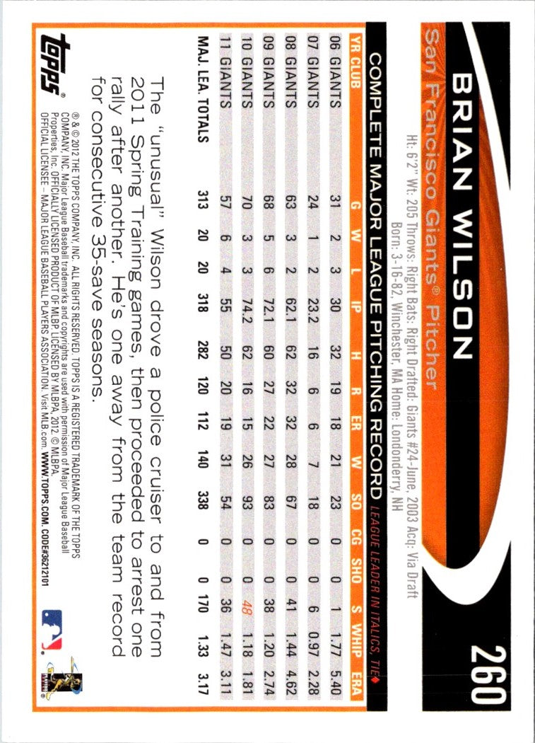 2012 Topps Brian Wilson