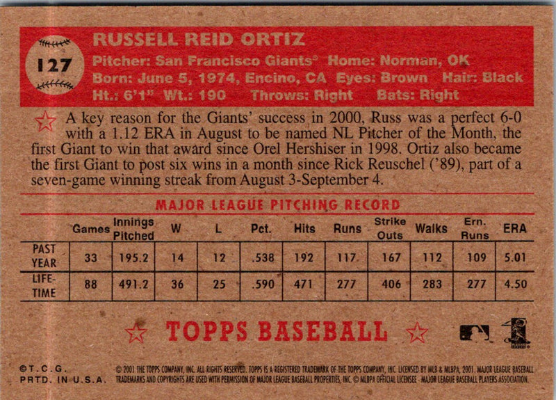 2001 Topps Heritage Russ Ortiz