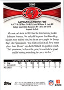 2012 Topps Adrian Clayborn