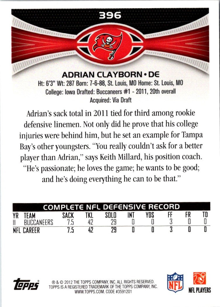 2012 Topps Adrian Clayborn