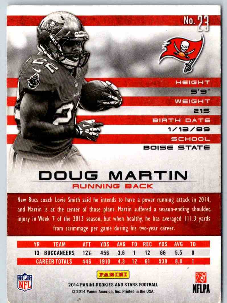 2014 Panini Rookies And Stars Doug Martin