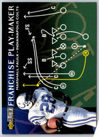 1995 Collector's Choice Update Stick-Ums Indianapolis Colts/Quentin Coryatt/Bryan Cox/Chris Slade #67