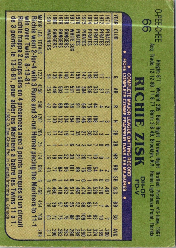 1982 O-Pee-Chee Richie Zisk