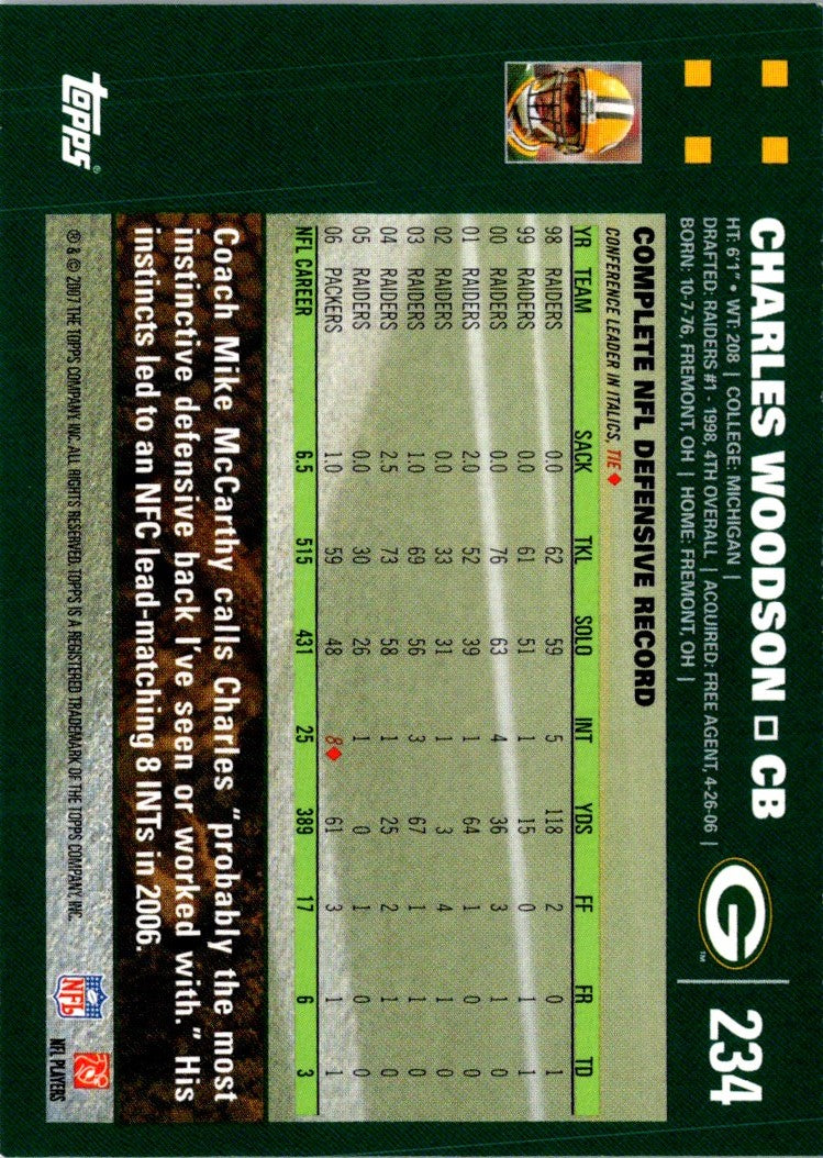 2007 Topps Green Bay Packers Charles Woodson