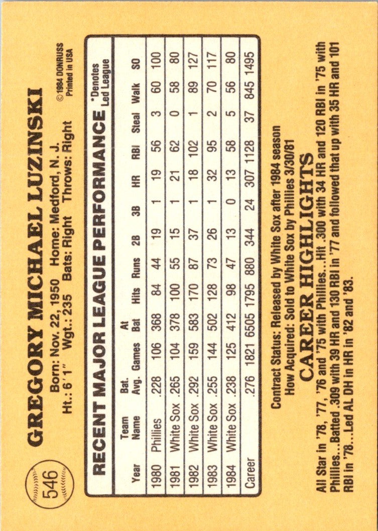 1985 Donruss Greg Luzinski