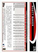 2012 Topps Scott Baker