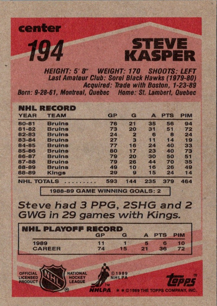 1989 Topps Steve Kasper