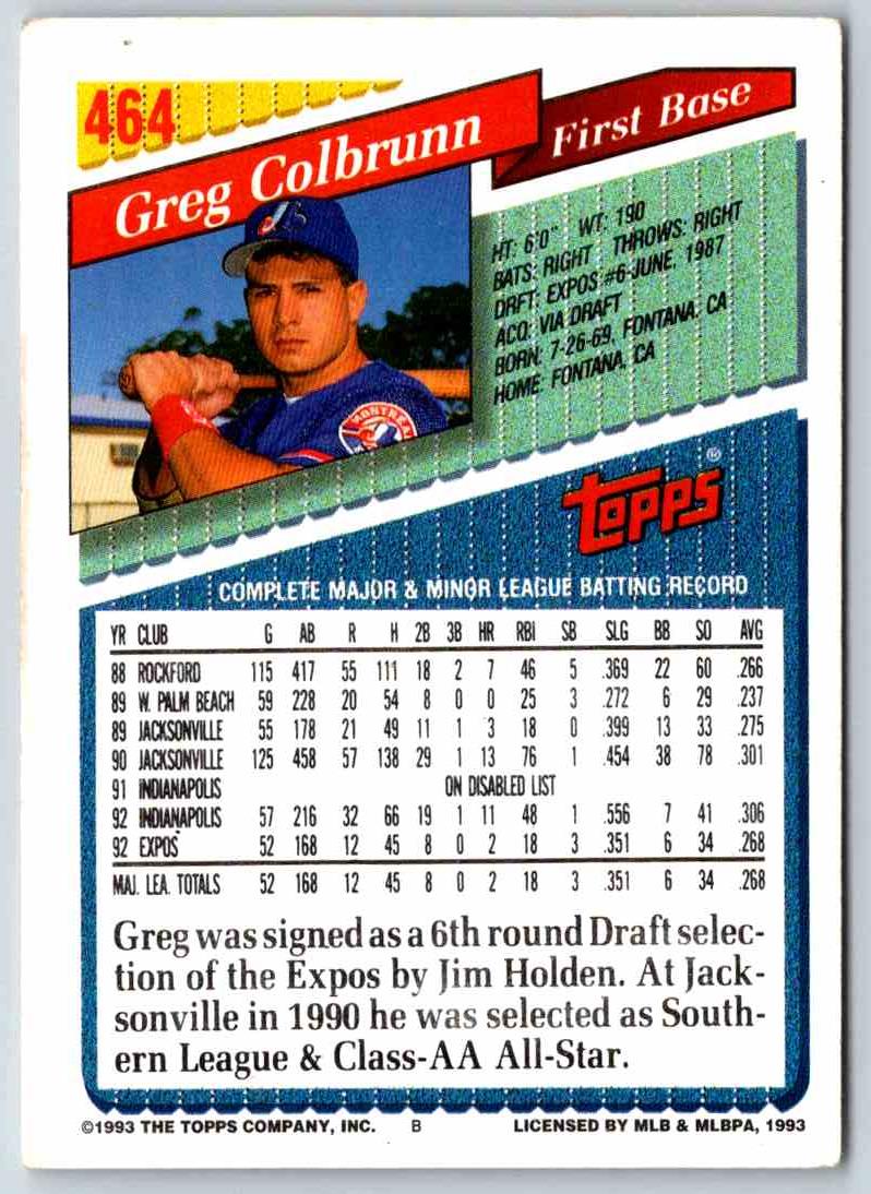 1993 Topps Greg Colbrunn