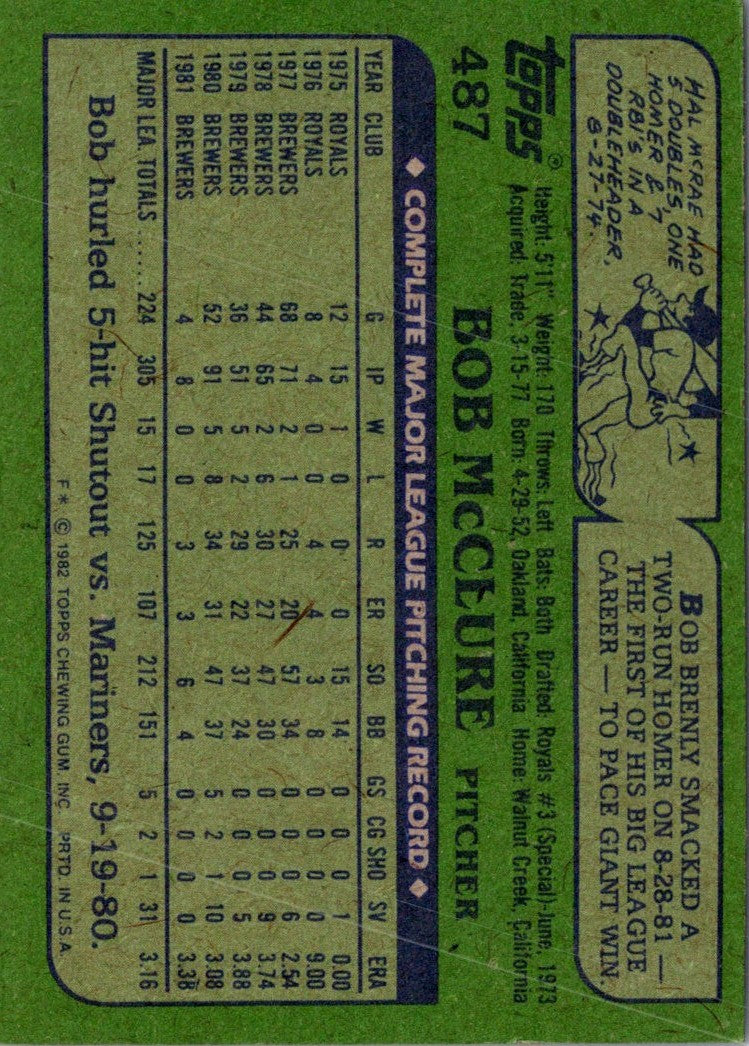 1982 Topps Bob McClure