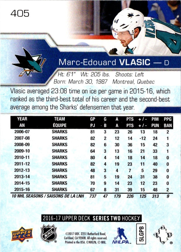 2017 Upper Deck Marc-Edouard Vlasic