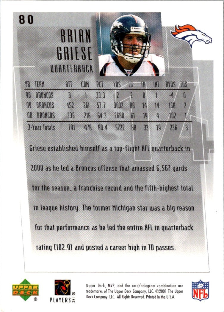 2001 Upper Deck MVP Brian Griese