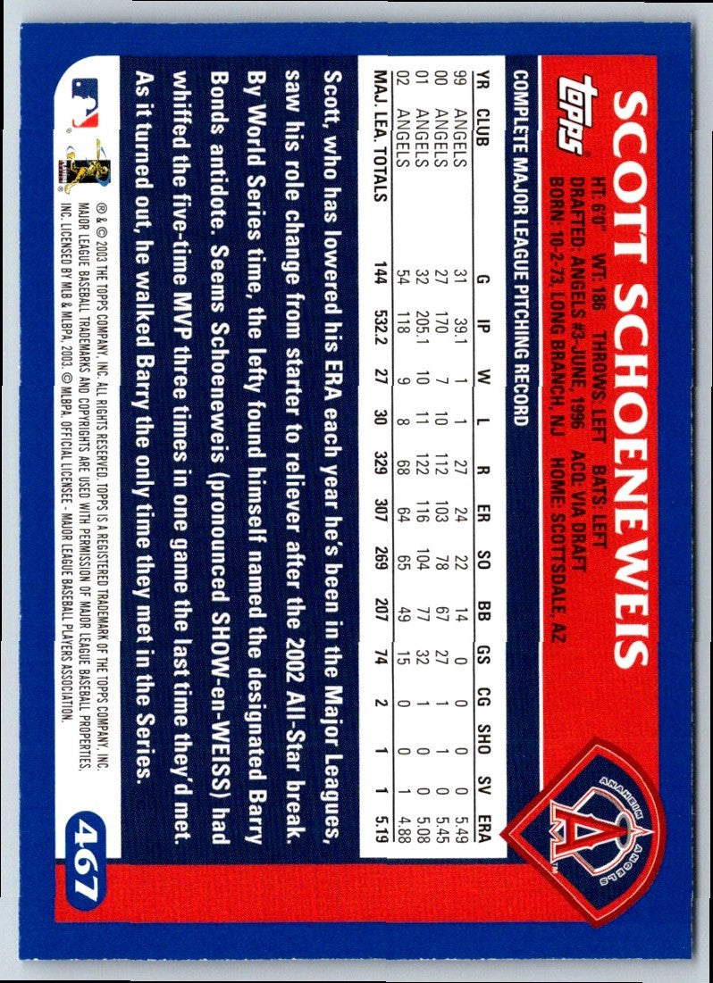 2003 Topps Scott Schoeneweis