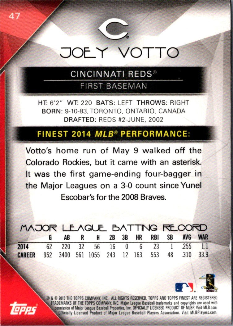 2015 Finest Joey Votto