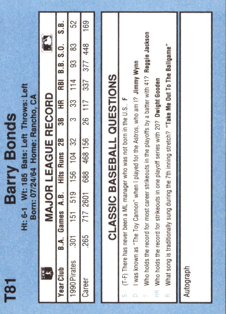 1991 Classic I Barry Bonds
