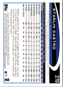 2012 Topps Starlin Castro