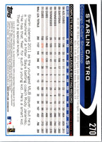 2012 Topps Starlin Castro #270