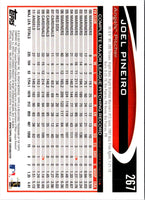 2012 Topps Joel Pineiro #267
