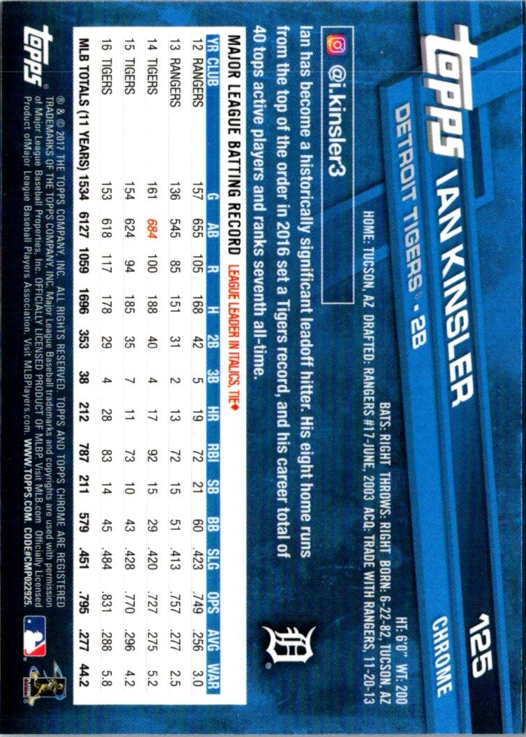 2017 Topps Chrome Ian Kinsler