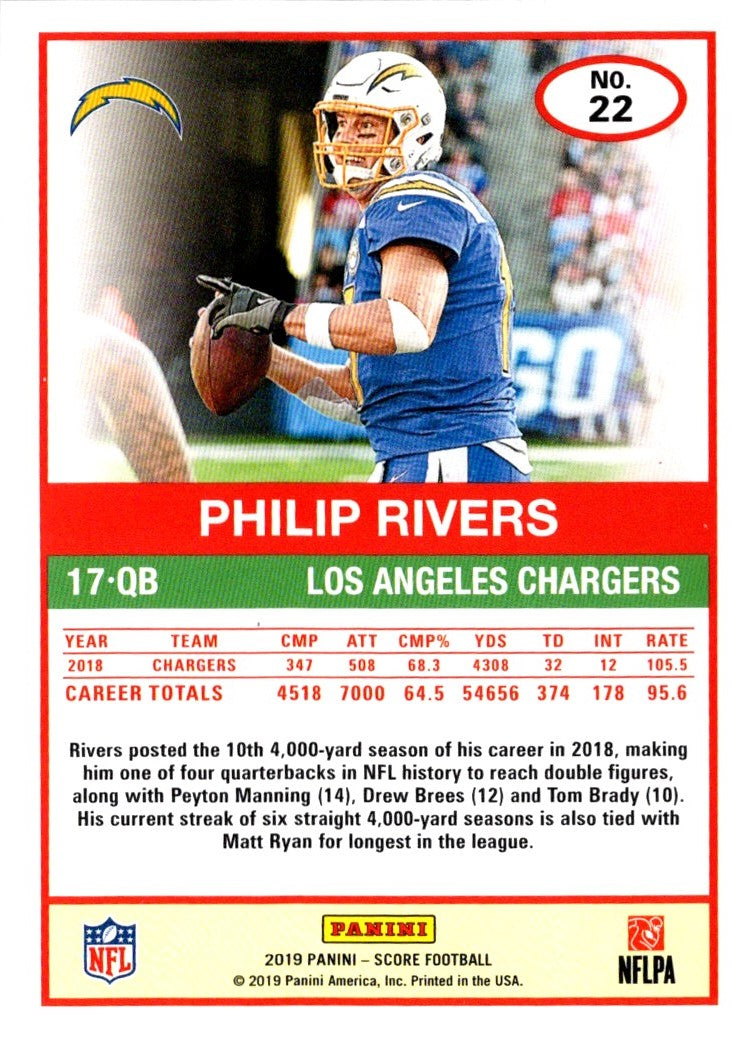 2019 Score Philip Rivers