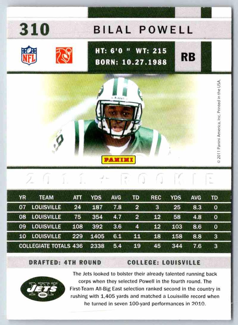 2012 Score Bilal Powell