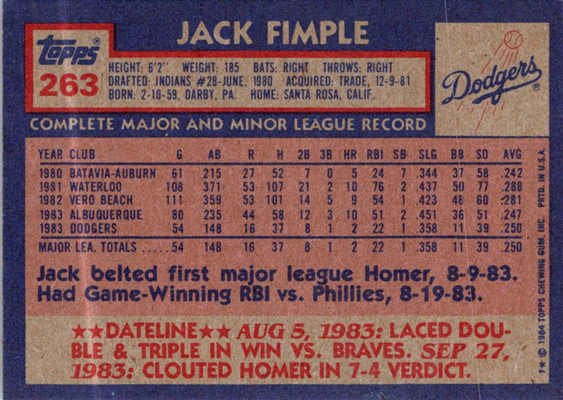 1984 Topps Jack Fimple