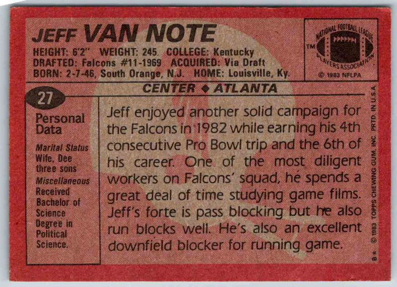 1983 Topps Jeff Van Note