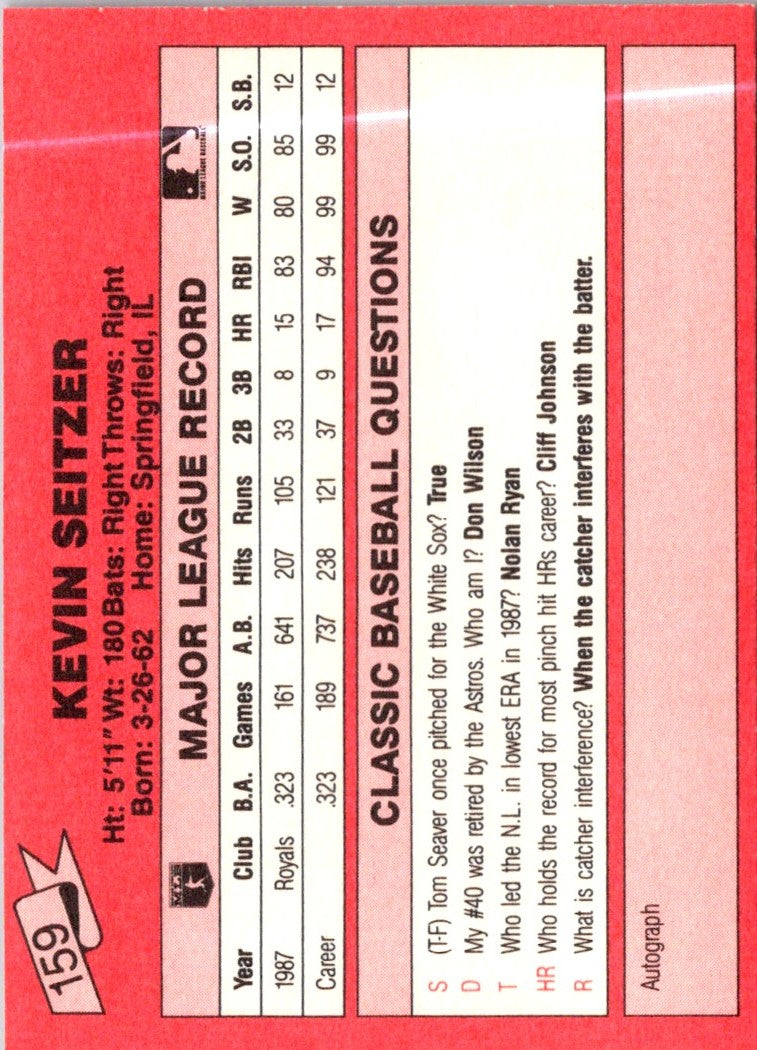 1988 Classic Red Kevin Seitzer