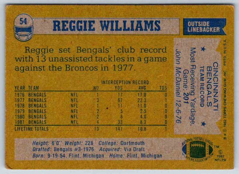 1982 Topps Reggie Williams