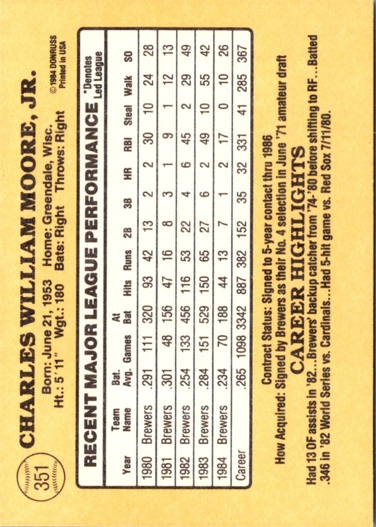 1985 Donruss Charlie Moore