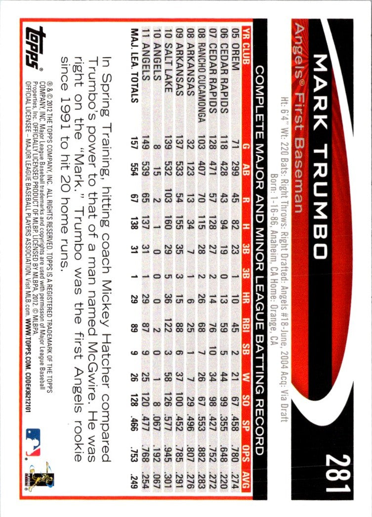 2012 Topps Mark Trumbo