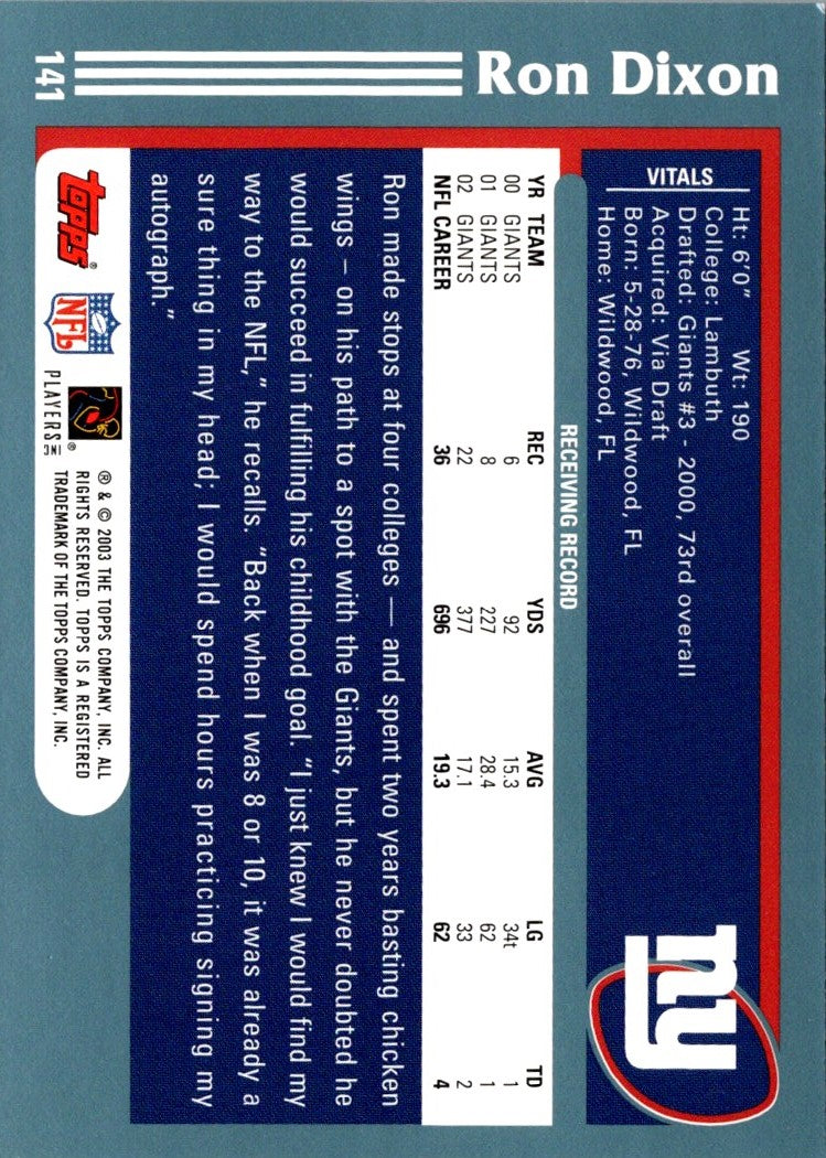 2003 Topps Ron Dixon